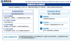 约占全球25%；满脚分歧场景的